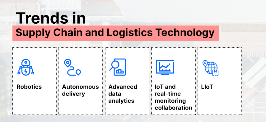 supply chain and logistics technology trends